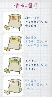 探索旅行青蛙世界，解锁金平糖的奇妙之旅（旅行青蛙金平糖获取方法与用途解析）
