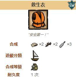 饥荒鳞片箱子怎么做？详细制作方法及使用指南是什么？