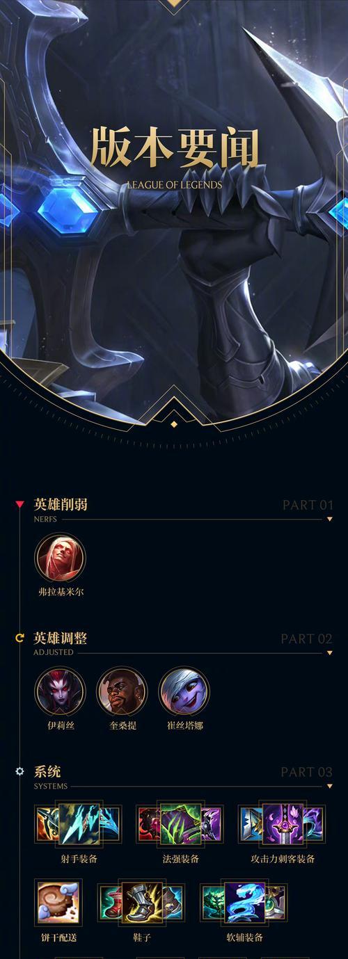 英雄联盟钻石称谓什么时候更新？更新后对玩家有何影响？