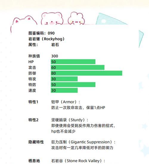 熔岩犬天赋加点有哪些策略？