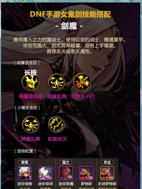 DNF86级剑魔的评价和建议有哪些？