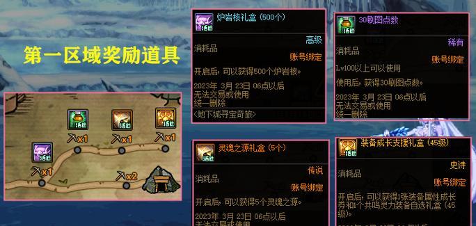 DNF伙伴绑定礼盒包含哪些物品？如何使用？