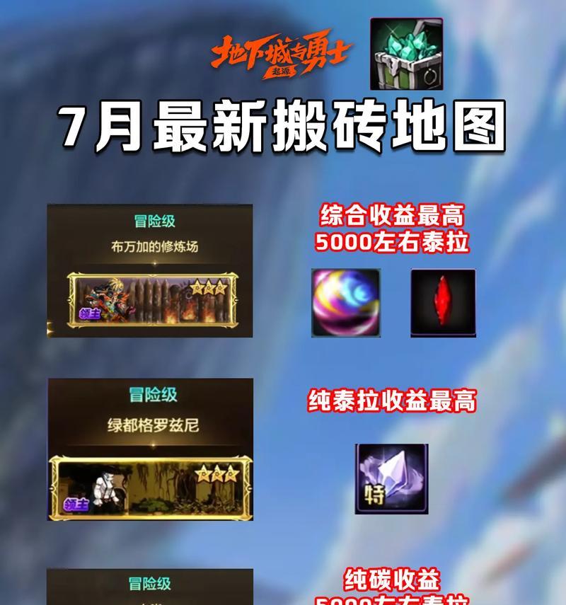 剑魂搬砖dnf回归玩家如何快速上手？有哪些高效搬砖技巧？