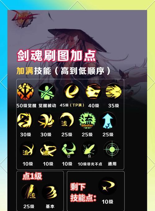 助手的剑魂头带取消方法是什么？如何调整头带设置？