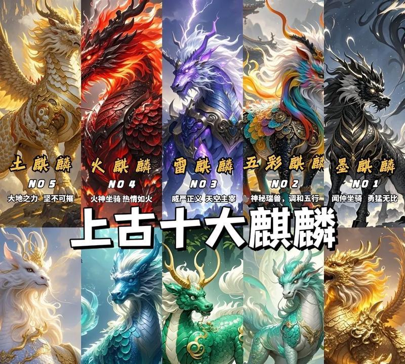 完美世界开启九变麒麟的方法是什么？开启后有什么好处？