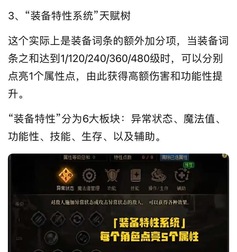 如何进入通关神界的任意地下城？需要满足哪些条件？