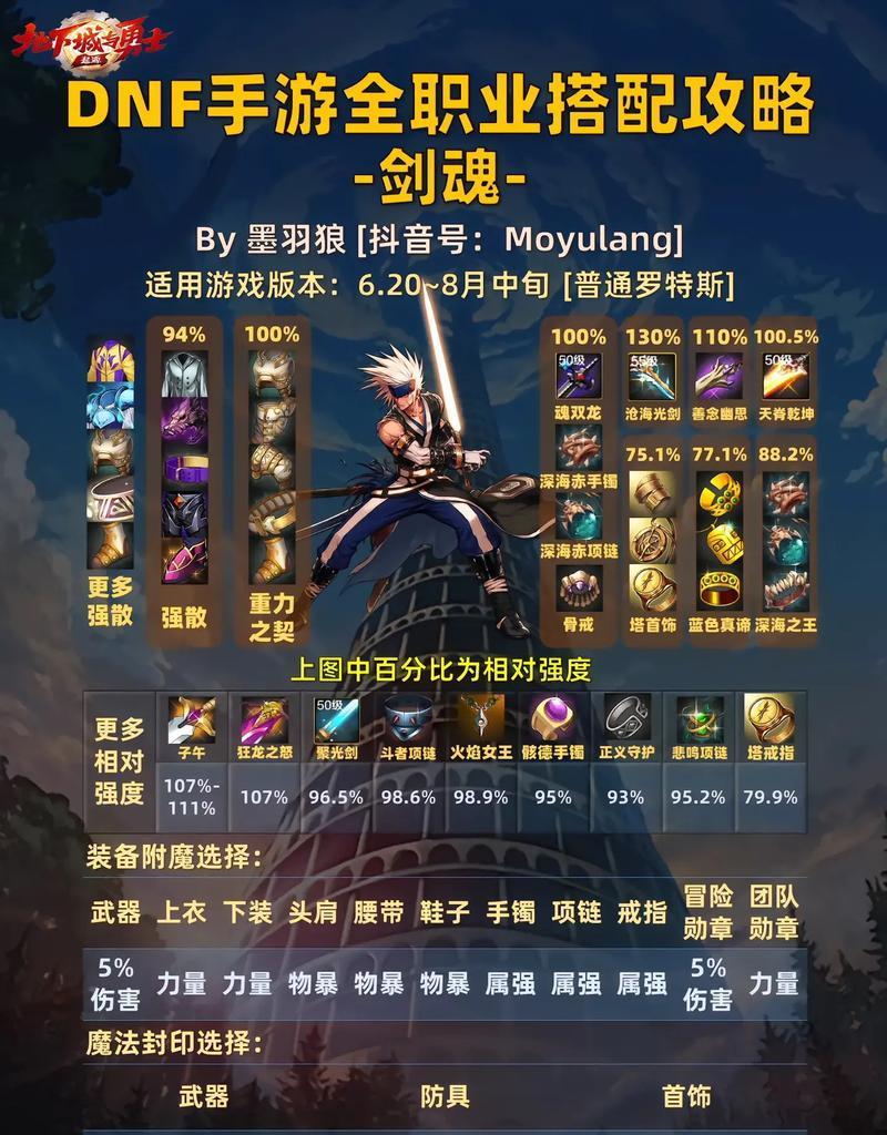 剑魂对抗暗龙的天赋技能选择？