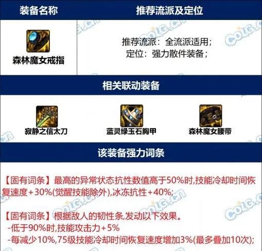 地下城添加装备的方法是什么？有哪些步骤？