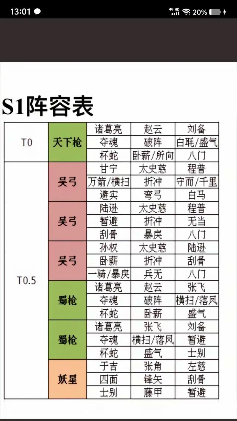 三国杀怎么拉好友打五人局？拉好友进五人局的步骤是什么？