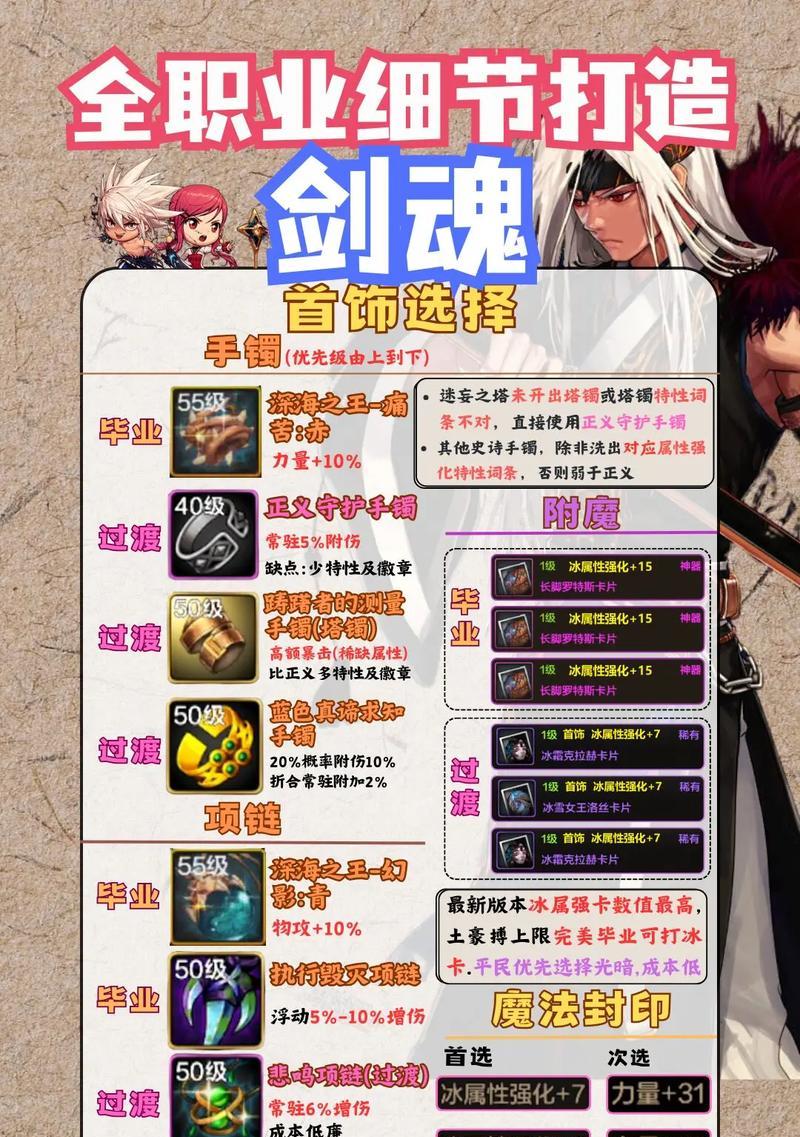 剑魂物理攻击力提升方法是什么？