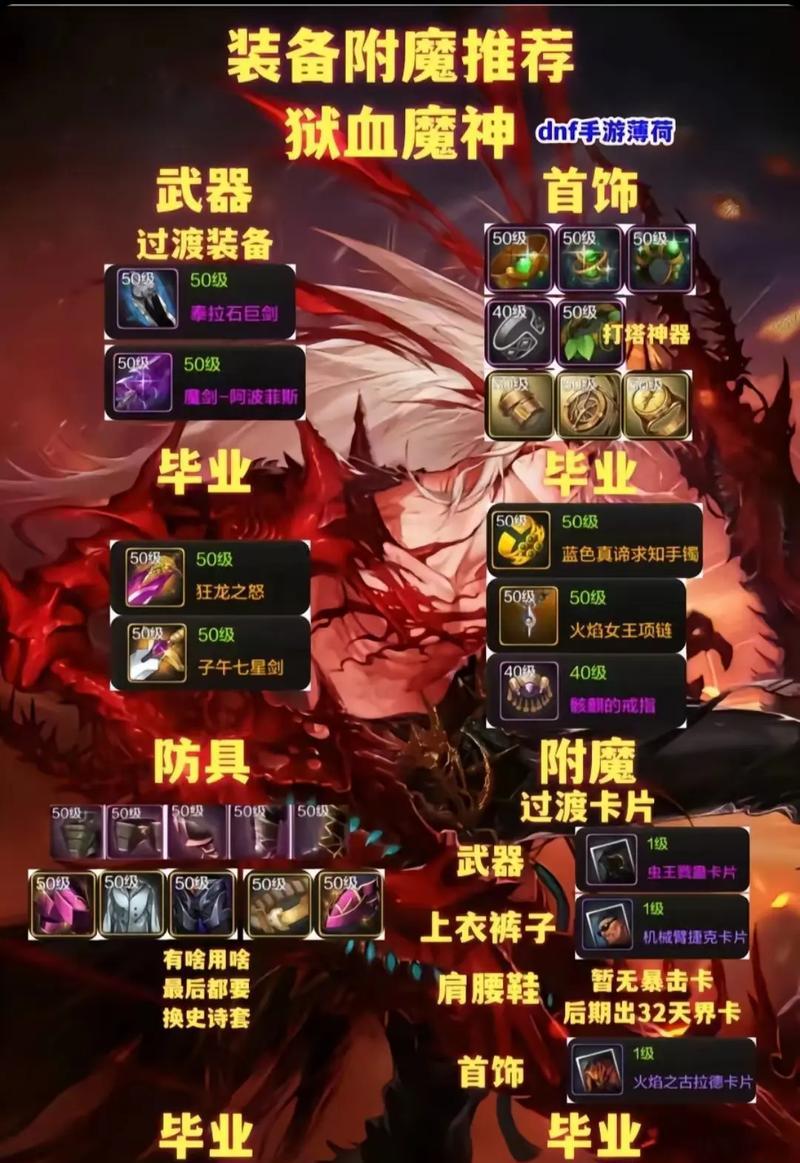 地下城满级毕业后应该做什么？有哪些好的建议？